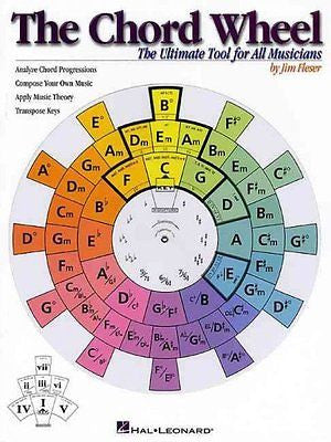 THE CHORD WHEEL - JIM FLESER (PAPERBACK) NEW